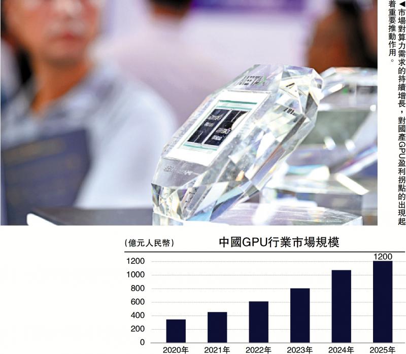 ﻿经济观察家/渊谋远略/国产GPU发展进入快车道\袁 渊