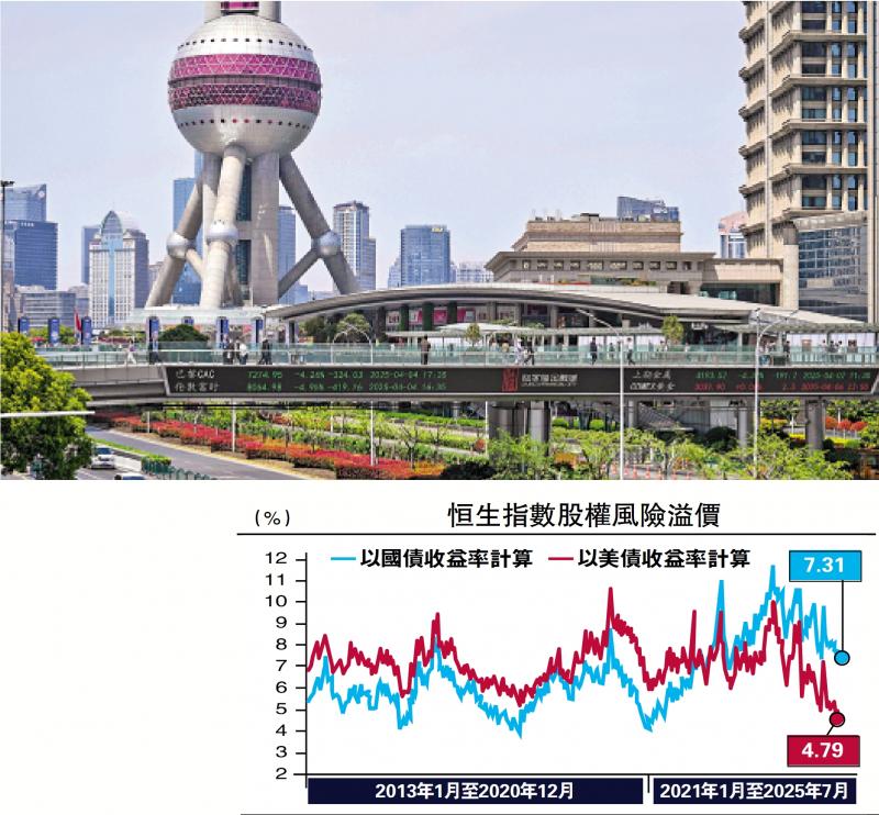 ﻿中金点睛/全球货币新秩序下的中国牛市\缪延亮