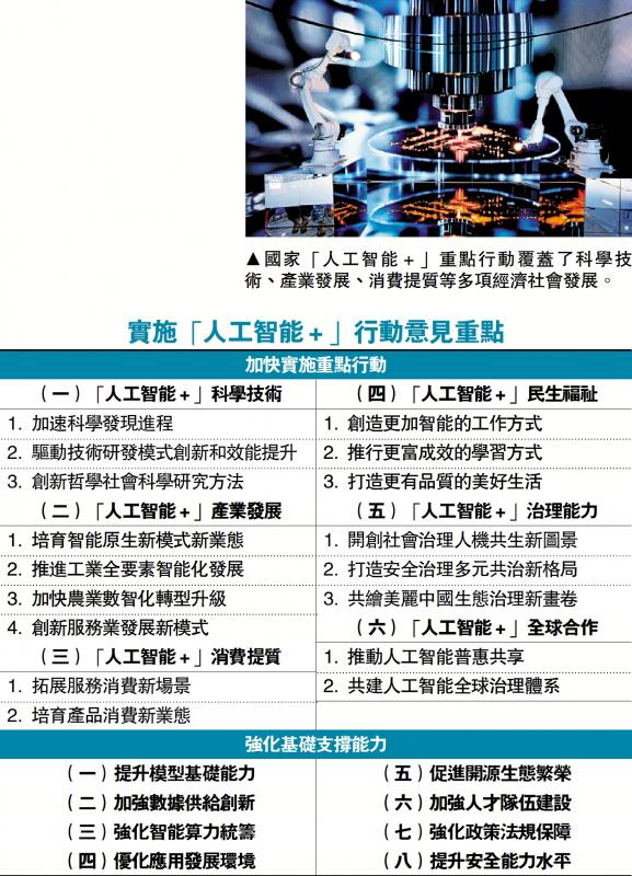 ﻿议事论事/港把握机遇 融入国家AI发展战略\冼汉迪