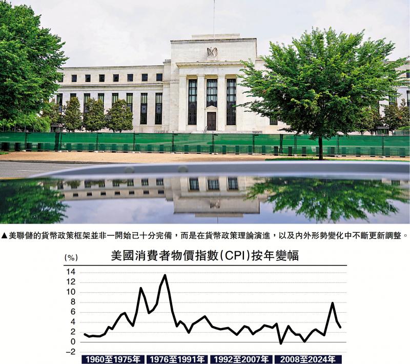 ﻿金融观察/联储独立性面临严峻困境\邓 宇