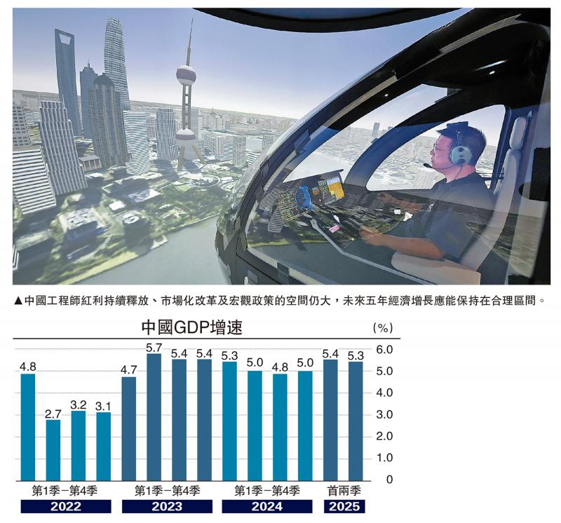 ﻿交银观察/“十五五”展望 动能转换与结构升级\唐建伟