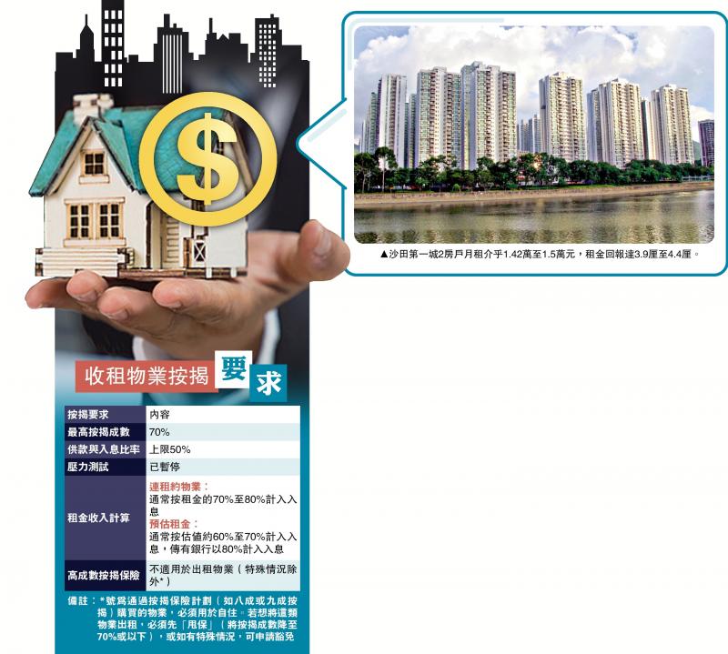 楼市透视/银行宽收租楼按揭 细单位料受捧