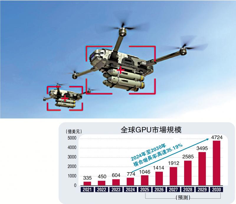 ﻿渊谋远略/GPU赋能军工应用 增强训练素质\袁 渊