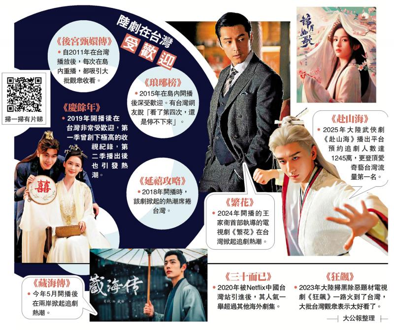 台岛“陆剧”热不停  中华文化元素获追捧