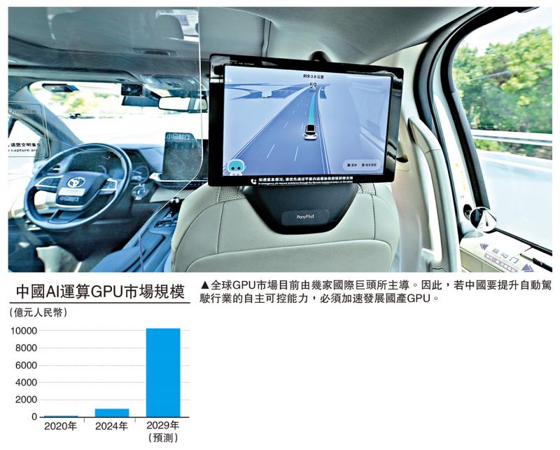 ﻿渊谋远略/国产GPU提升自动驾驶竞争力\袁 渊