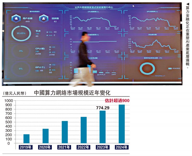 ﻿数字经济/探索算力金融化的大湾区范式\林建明