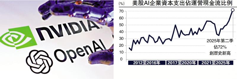 ﻿一点灵犀/拆解美科企巨头天价投资\李灵修