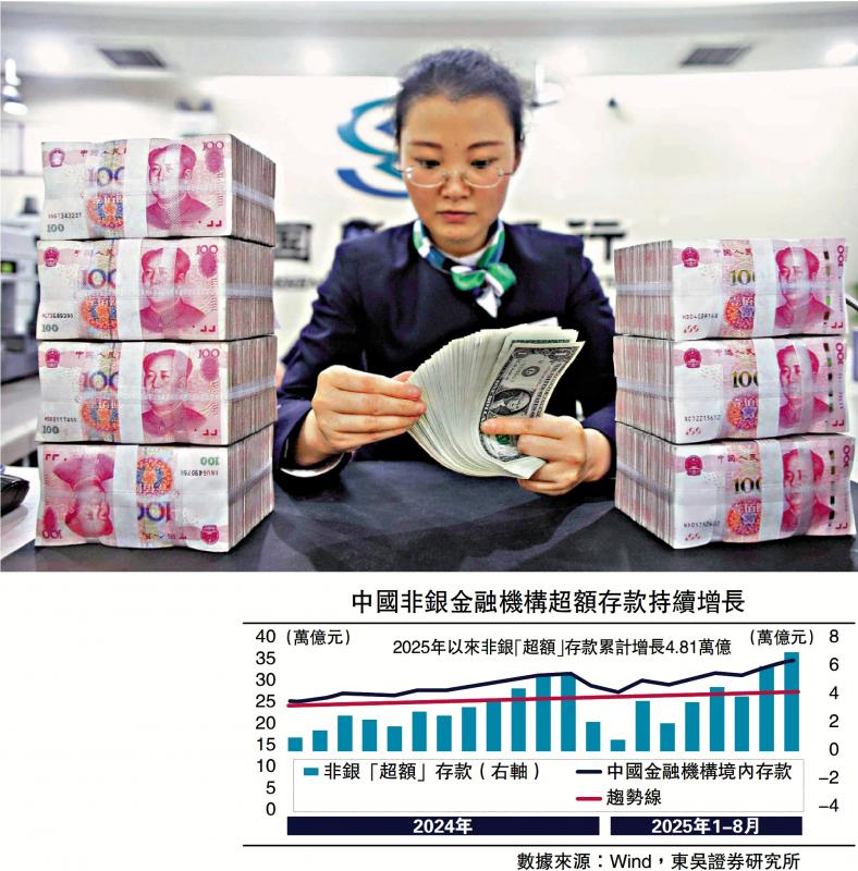 ﻿经济哲思/A股回报佳 加速存款资金入市\芦 哲