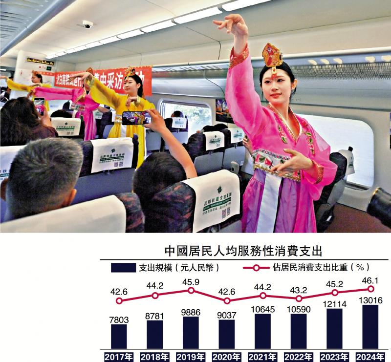 ﻿财经万象/扩大服务消费 带动多重效益\付一夫