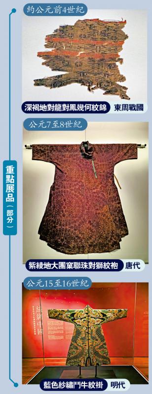 重点展品（部分）