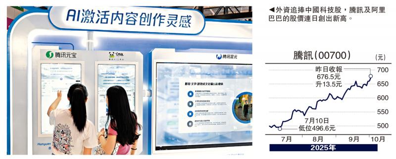 金针集/外资加速回流 抢吸中国股票\大卫