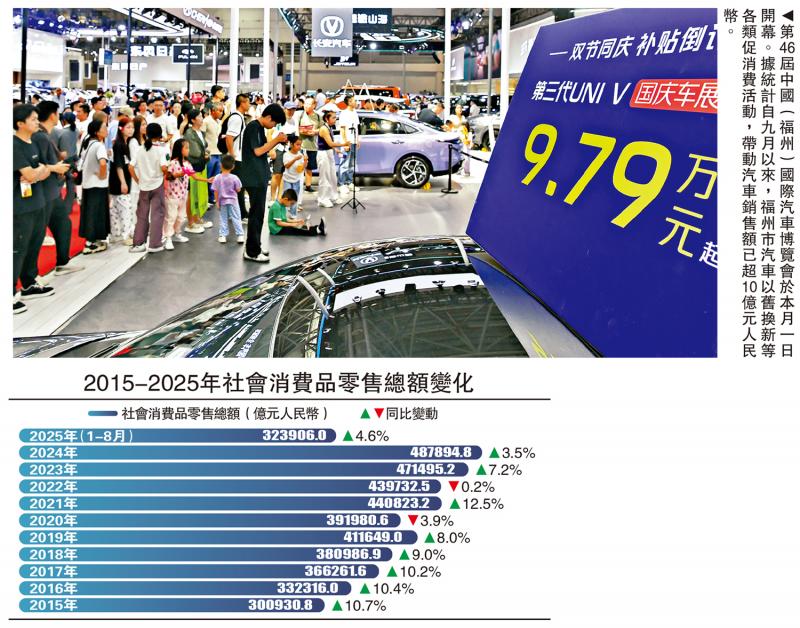 ﻿建言献策/消费还是投资 谁是稳增长抓手？\沈建光