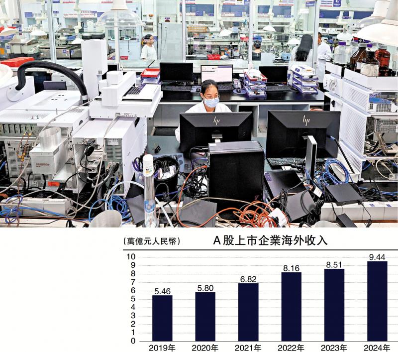 ﻿金融观察/深化金融服务 助力民企出海\邓 宇