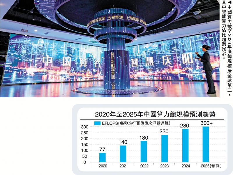 ﻿渊谋远略/中国积极打造全球算力引擎\袁渊