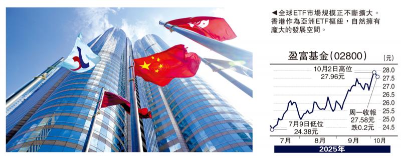 金针集/港ETF成交倍增 彰显枢纽地位\大卫