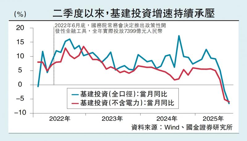 ﻿国金视野/新金融工具扶持新质生产力\宋雪涛