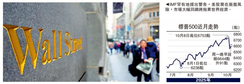 金针集/美滥加关税 提防华尔街爆股灾\大卫