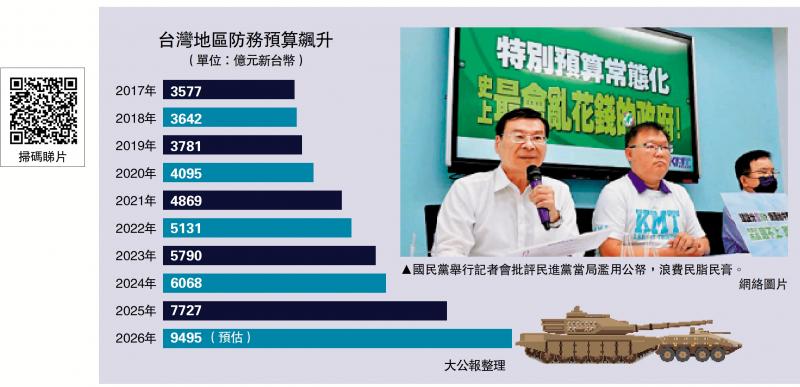 ﻿买一把椅子5万元 台军预算大注水