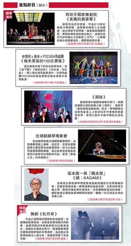 ﻿重点节目（部分）