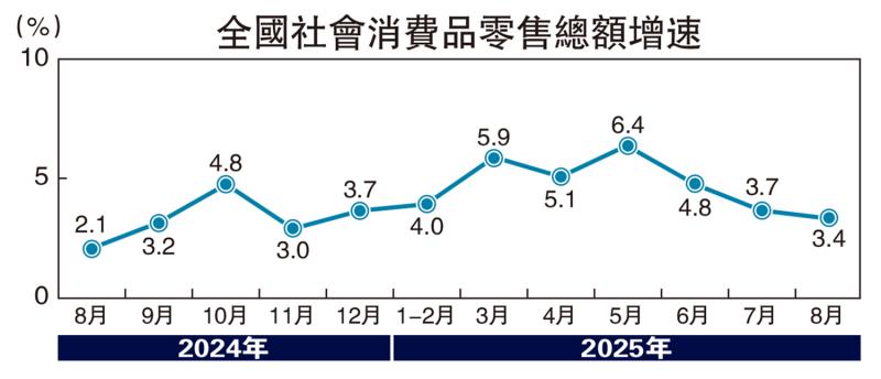 ﻿实话世经/内生动力强 中国经济稳中有进\程 实