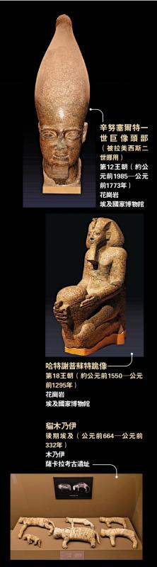 ﻿“古埃及文明大展” 11．20亮相香港故宫馆