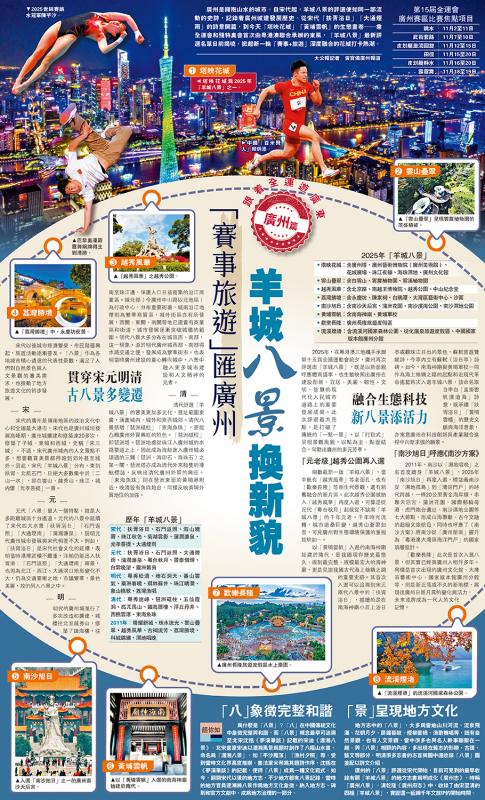 跟着全運遊廣東 廣州篇/「賽事旅遊」匯廣州 羊城八景換新貌