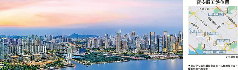 寶安中心打造文化標桿 樓市價值躍升