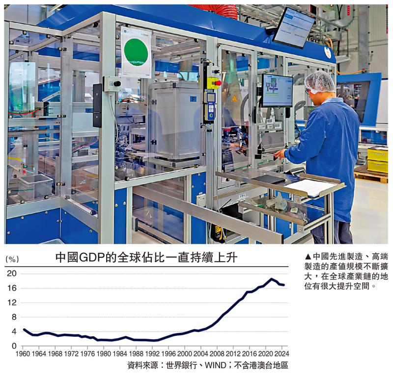 ﻿金融观察/构建双循环 释放新动能\邓 宇
