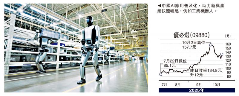 金针集/中国AI应用增 激发经济动能\大卫