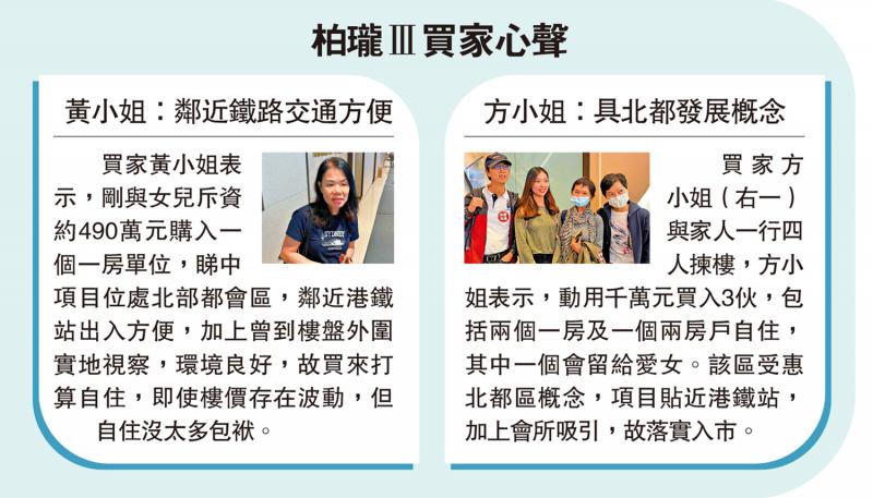 柏珑Ⅲ买家心声