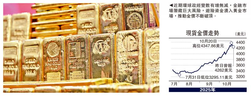 金针集/美欧日债风险高 金市续狂热\大卫