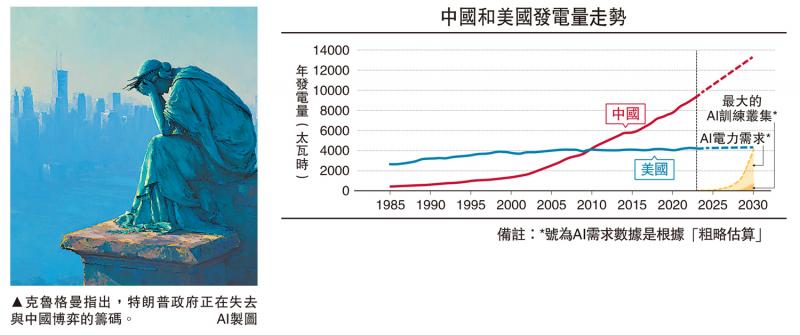 一点灵犀/“中国淡友”转軚 揭穿美国隐忧\李灵修