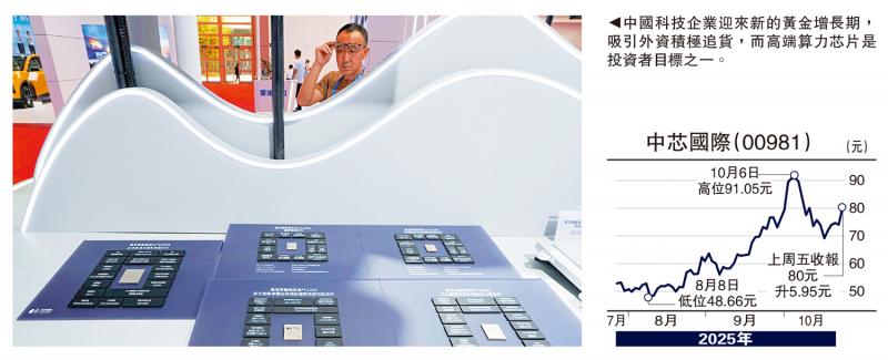 金针集/外资加注中国 “十五五”机遇多\大卫