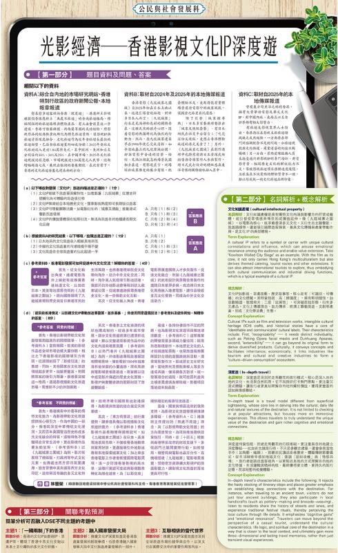 公民与社会发展科/光影经济──香港影视文化IP深度游