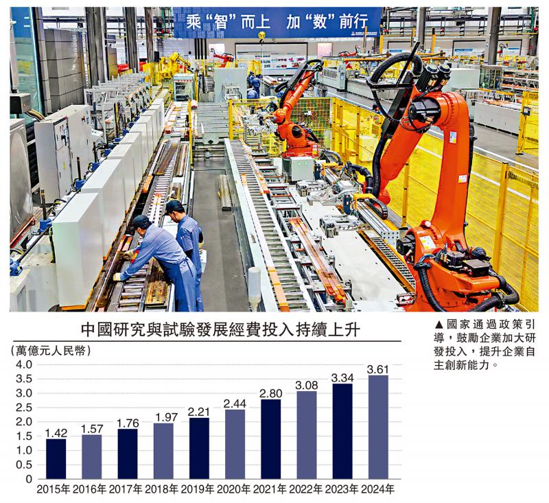 ﻿渊谋远略/科技自立自强 引领新质生产力\袁 渊