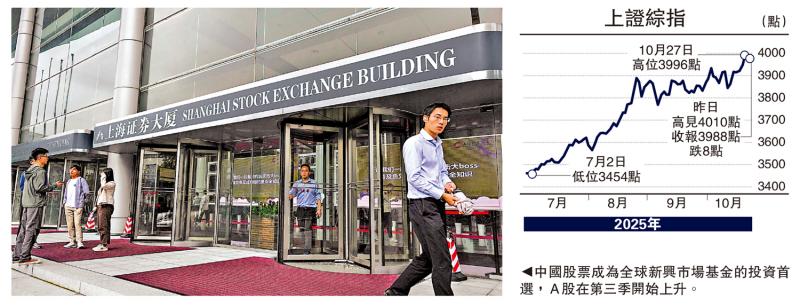 ﻿金针集/人民币转强 A股吸引力提升\大卫