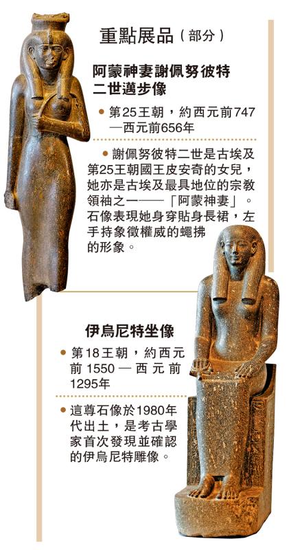 ﻿重点展品（部分）