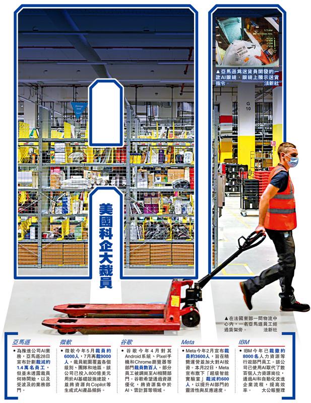 美国科企大裁员