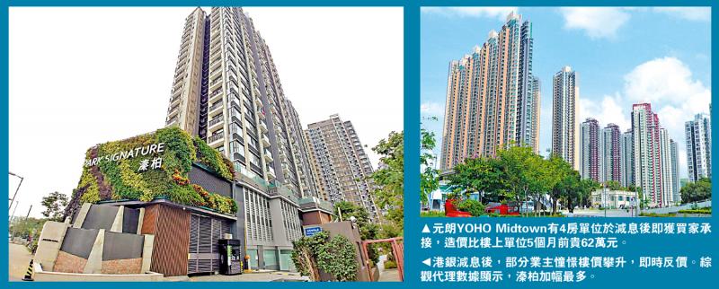 受惠减息/楼市掀反价潮 元朗溱柏3房加幅一成