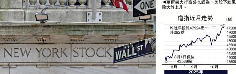 ﻿金针集/美停摆损经济 华尔街危机四伏\大卫