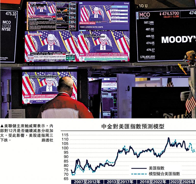 ﻿中金点睛/联储减息路径出现变数\刘 刚