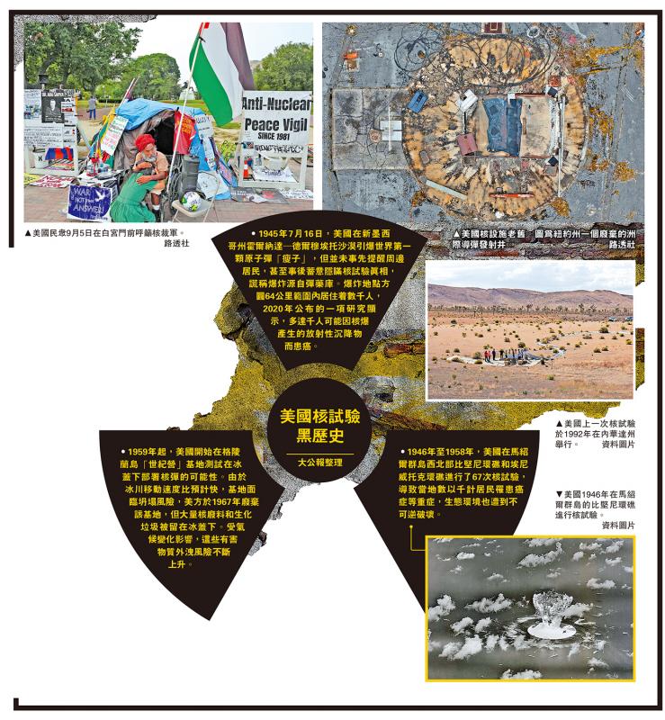 33年来首次 特朗普突下令重启核试验