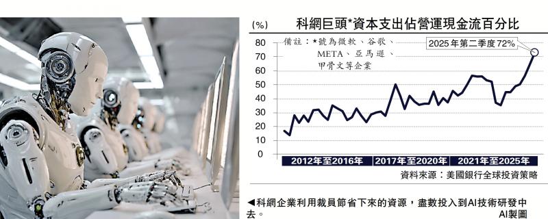 ﻿一点灵犀/AI式通缩与裁员型内捲\李灵修
