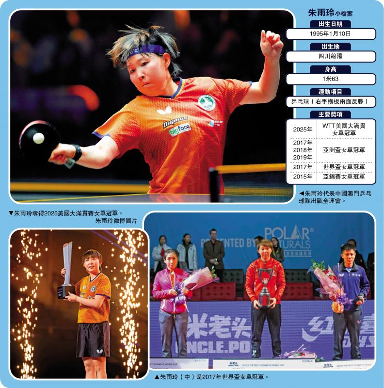 全运健儿检阅 第十五届全国运动会倒数7日/朱雨玲勇者归来 初心依旧