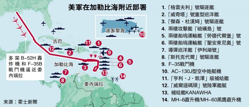 美在加勒比海地区动作频频