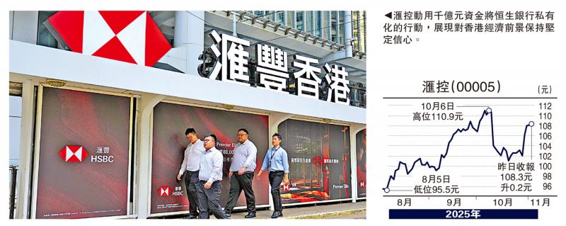 ﻿金针集/企业人才东移 港经济底气增\大卫