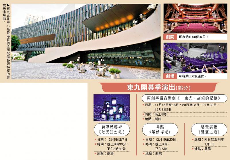 ﻿首个“艺术＋科技”大型表演场地 香港新地标东九文化中心正式启用