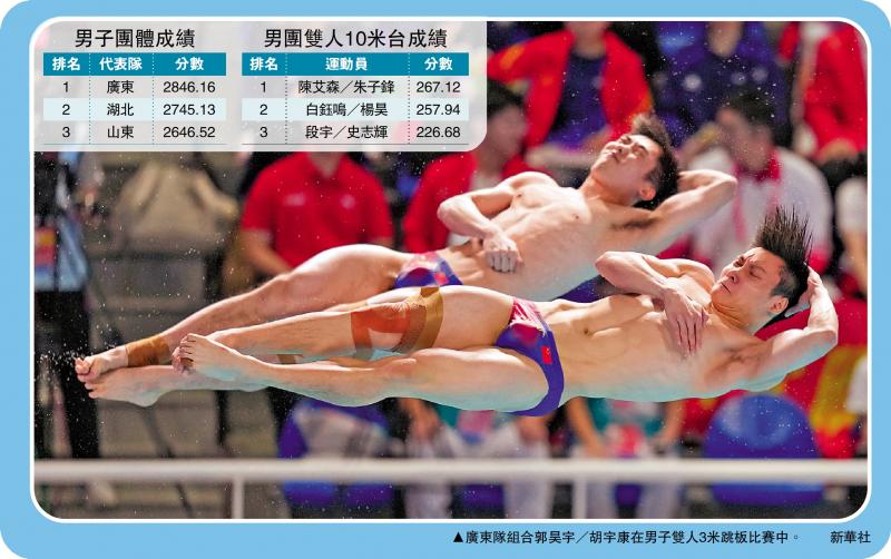 第十五届全国运动会倒数5日/广东队跳水男团实现8连冠