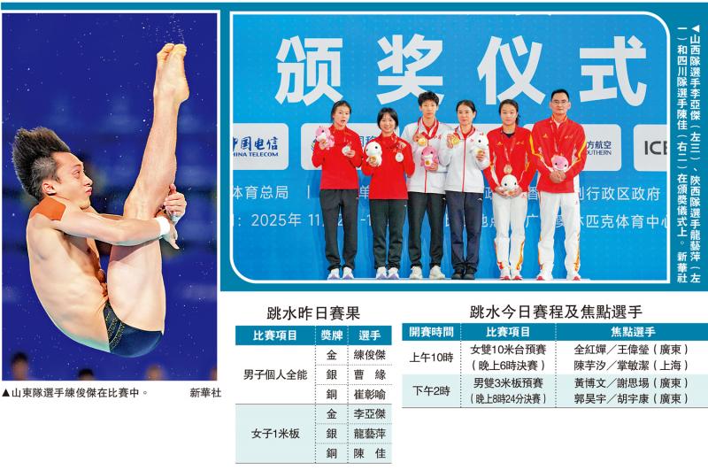 第十五届全国运动会倒数3日/练俊杰全能摘金 李亚杰1米板夺冠