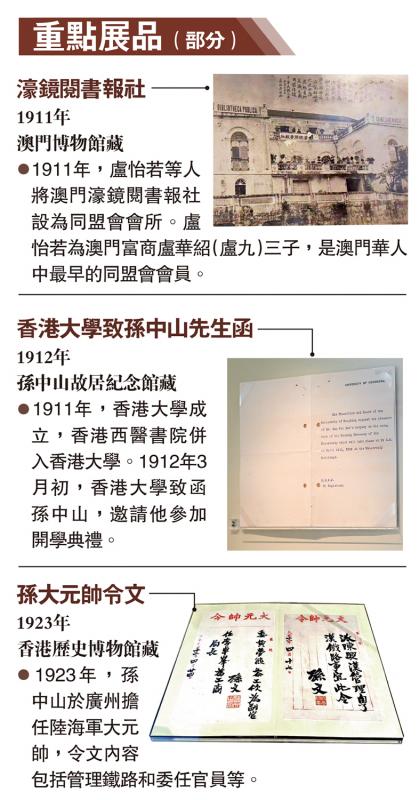 ﻿重点展品（部分）